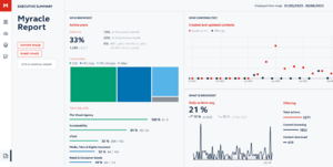 Cimitero di Laorca 2023-08-18 14-54-27 001.png